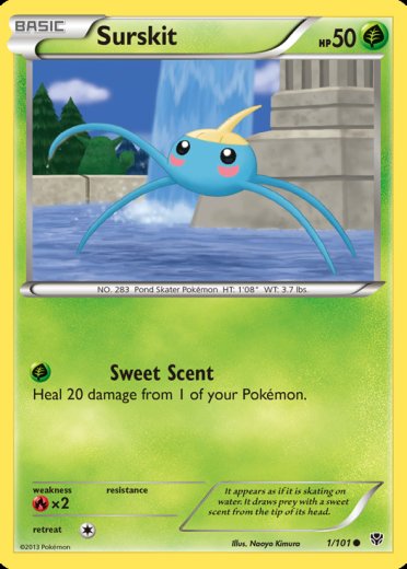 Surskit