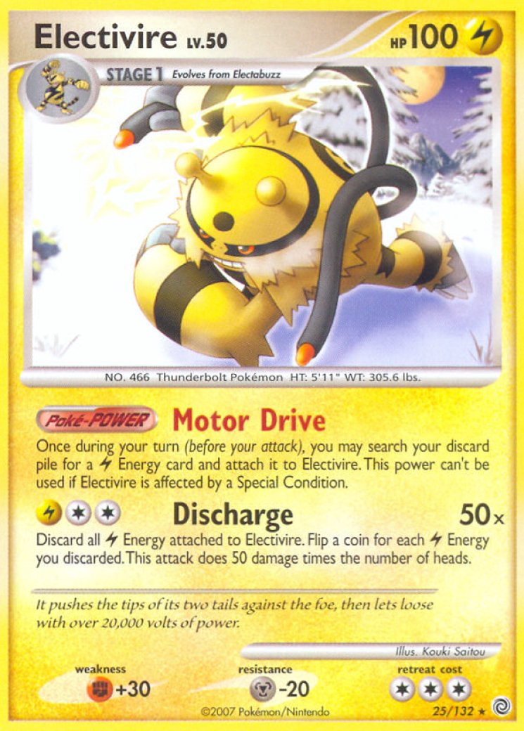 Secret Wonders - Pokemon Card Prices & Trends