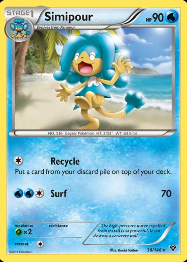Simipour