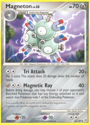 Magneton