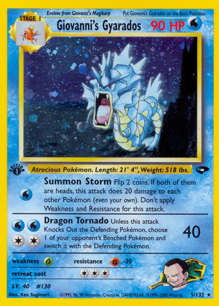 Gyarados - Pokemon Card Prices & Trends
