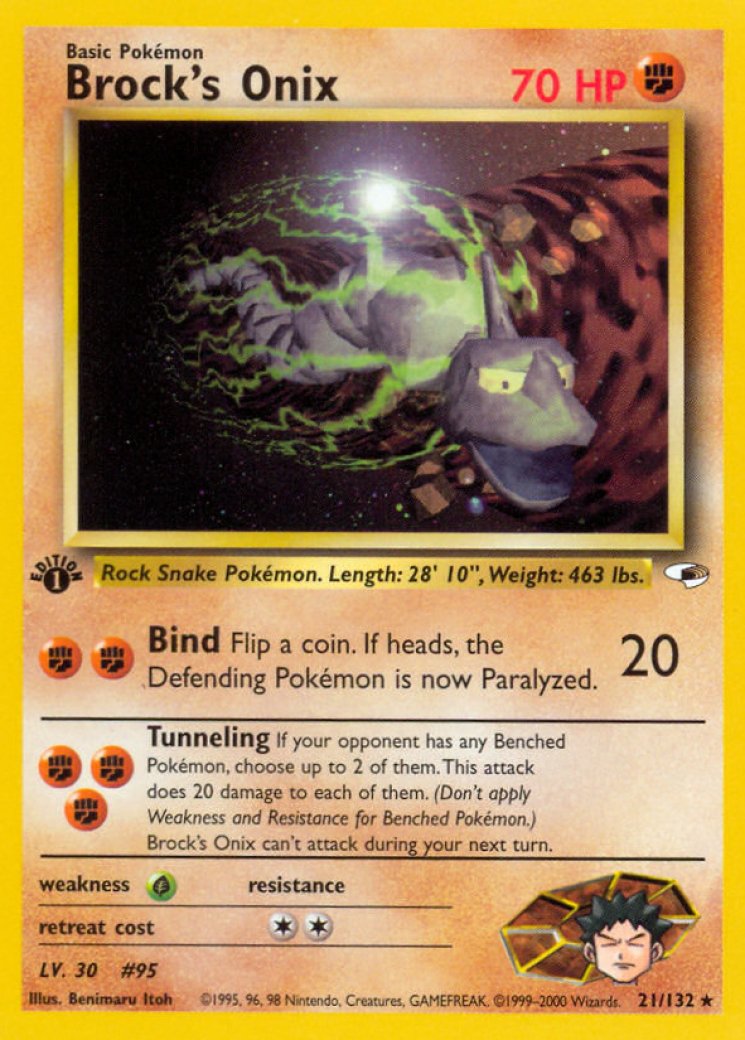 Gym Heroes - Pokemon Card Prices & Trends