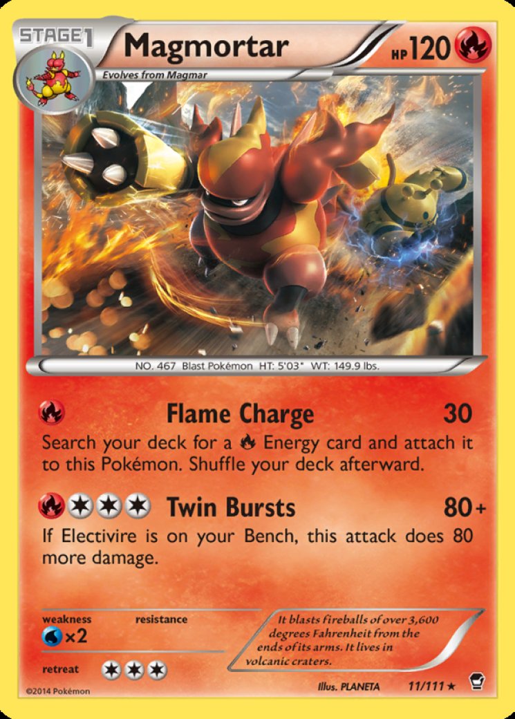 Furious Fists - Pokemon Card Prices & Trends