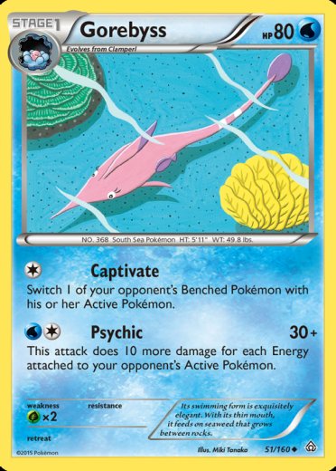 Gorebyss
