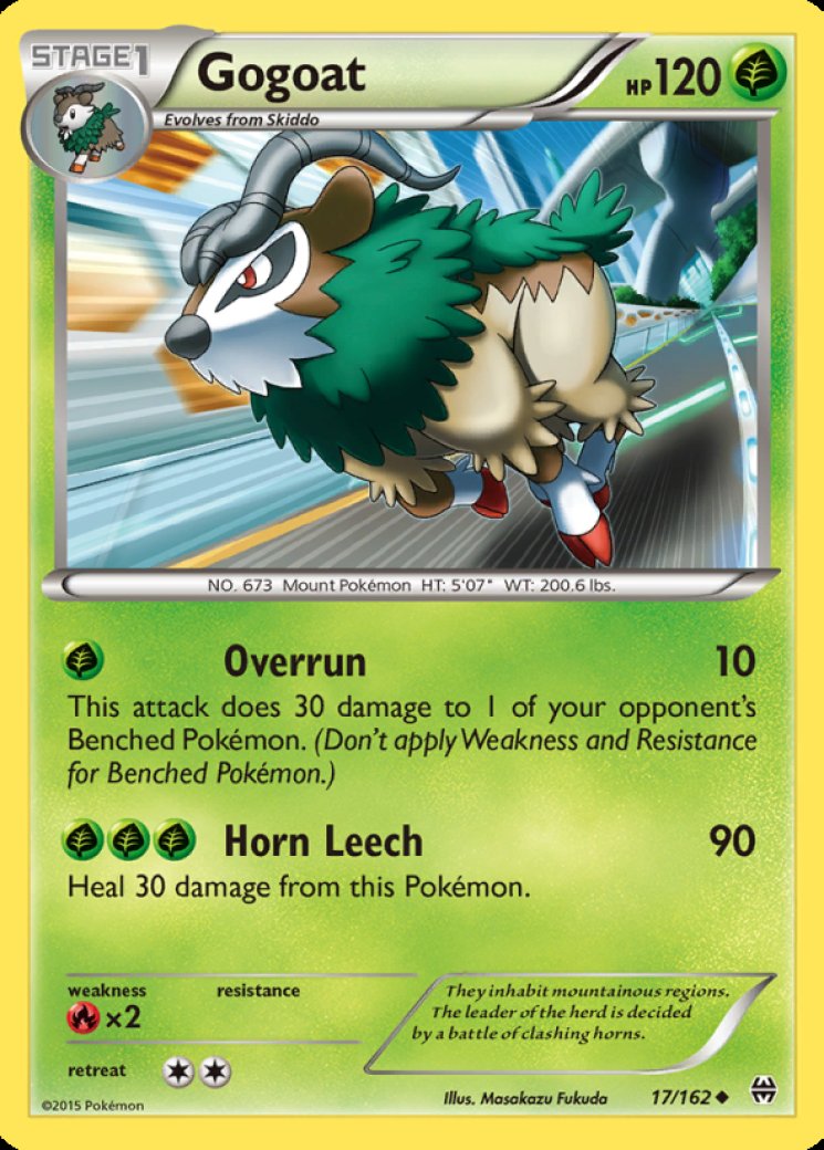 Gogoat 17/162 Price 2026 | BREAKthrough
