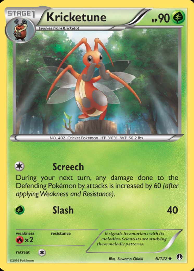 BREAKpoint - Pokemon Card Prices & Trends