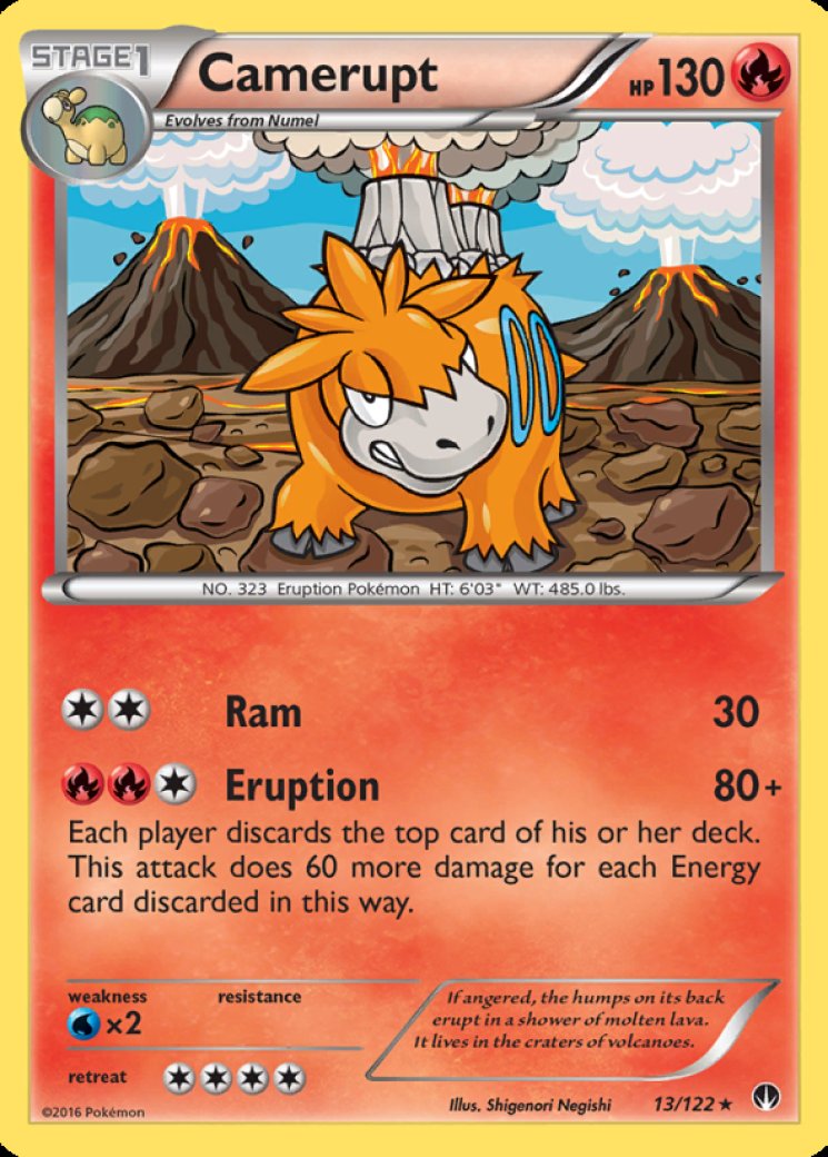 BREAKpoint - Pokemon Card Prices & Trends