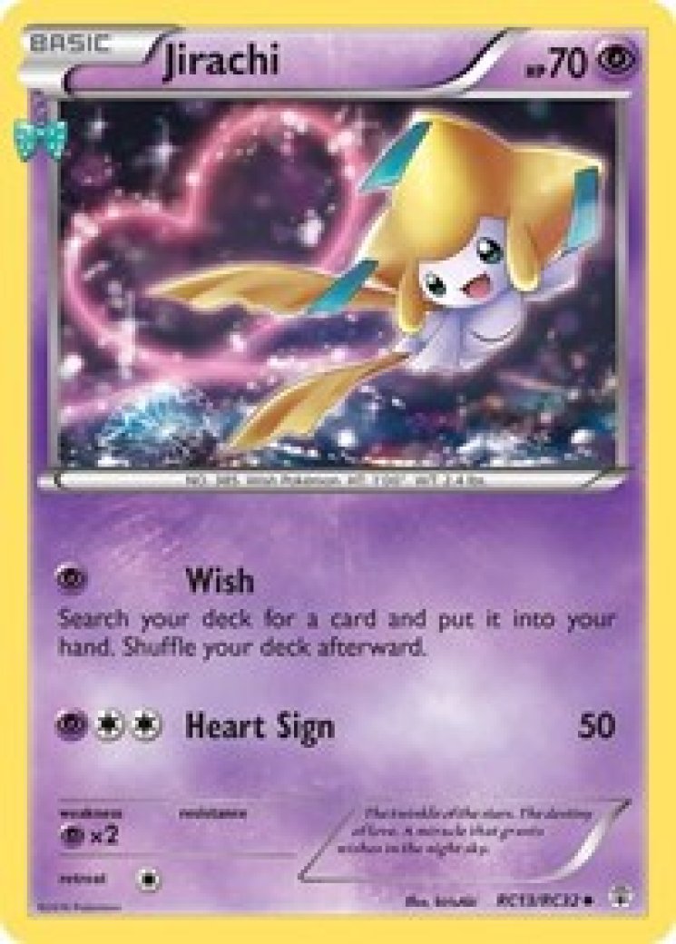 Generations: Radiant Collection - Pokemon Card Prices & Trends