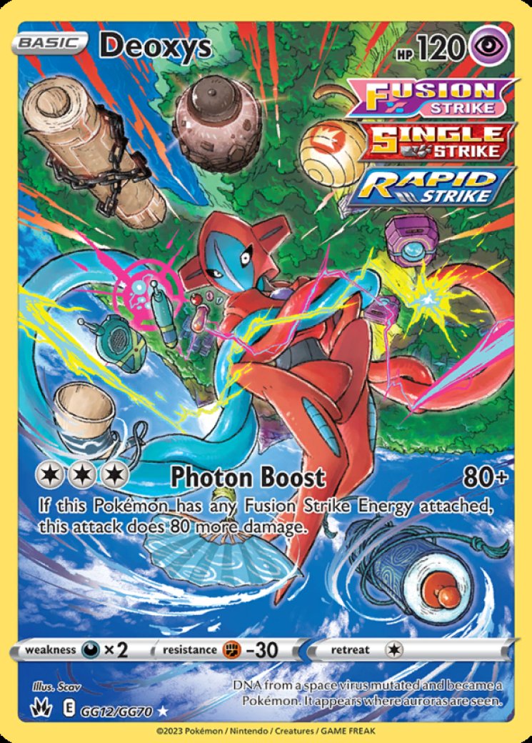 Crown Zenith: Galarian Gallery - Pokemon Card Prices & Trends