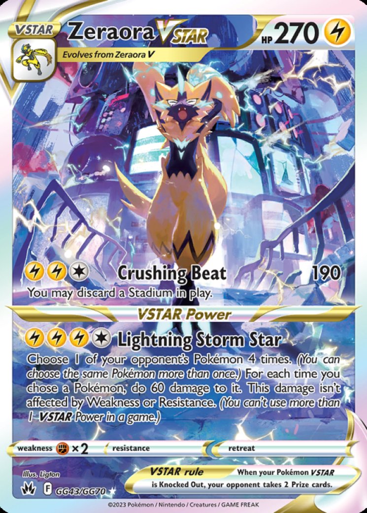 Raikou V - Crown Zenith: Galarian Gallery - Pokemon Card Prices