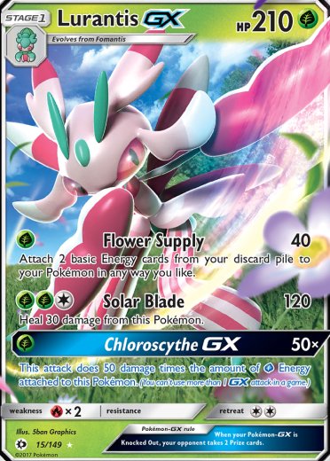 Lurantis GX