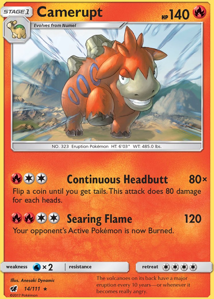 Lusamine (Full Art) - Crimson Invasion - Pokemon Card Prices & Trends