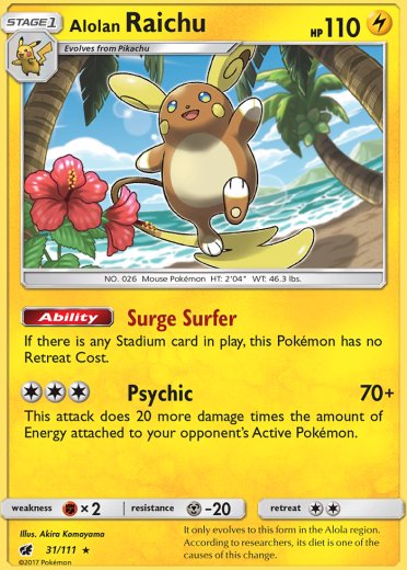 Alolan Raichu
