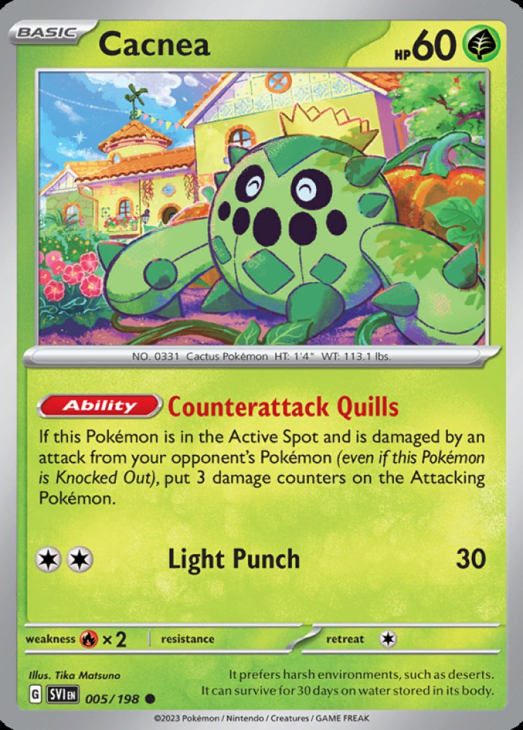 Scarlet & Violet Base Set - Pokemon Card Prices & Trends