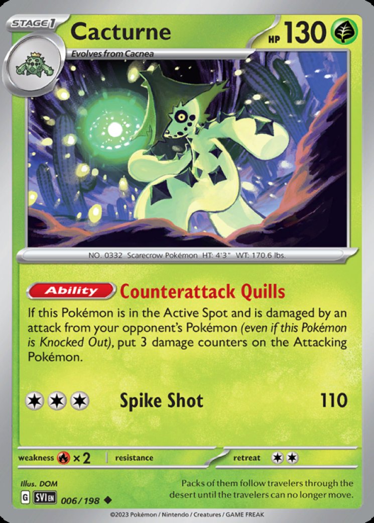 Scarlet & Violet Base Set - Pokemon Card Prices & Trends