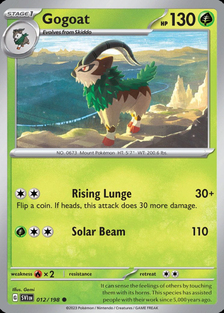Scarlet & Violet Base Set - Pokemon Card Prices & Trends