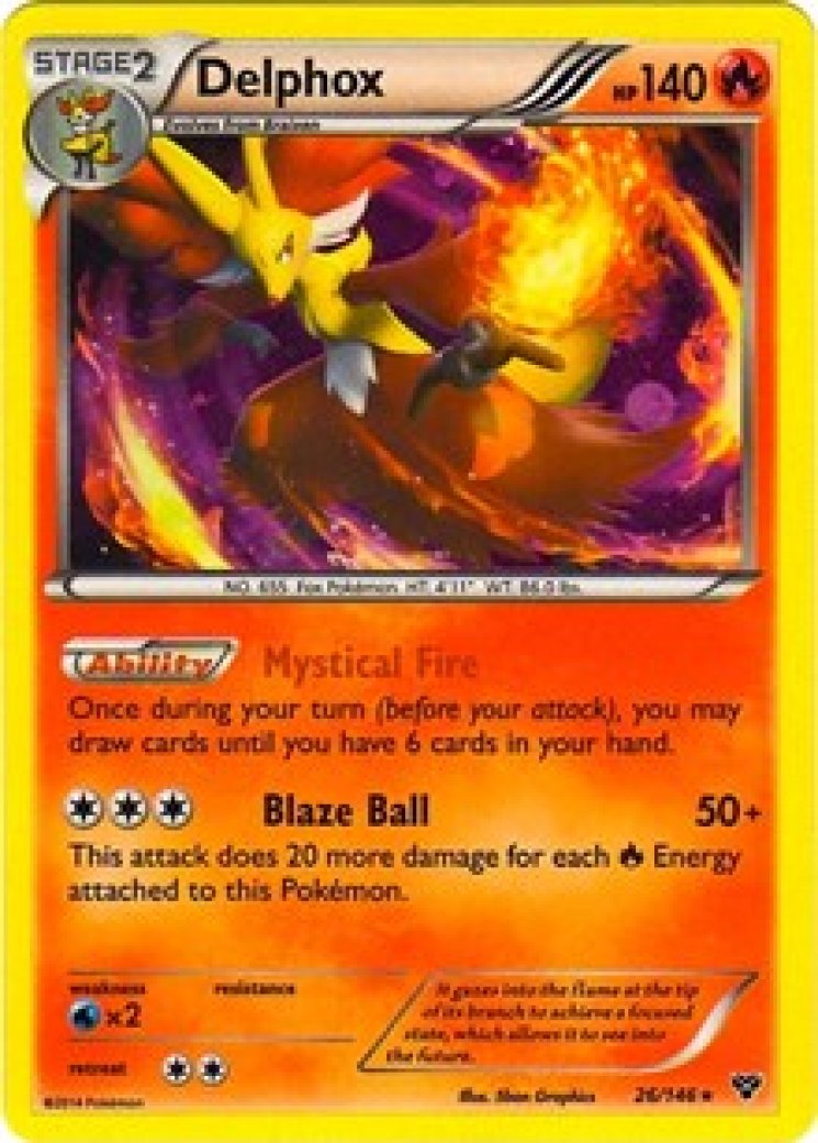 Delphox - Pokemon Card Prices & Trends