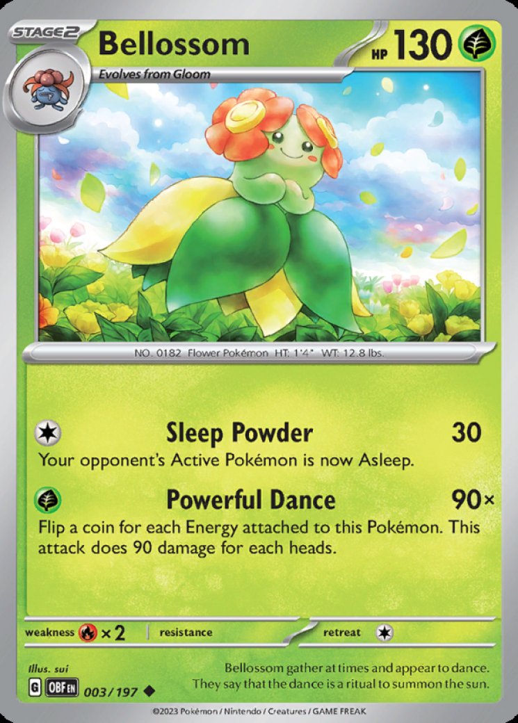 Obsidian Flames - Pokemon Card Prices & Trends