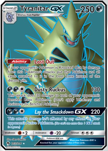 Tyranitar GX (Full Art) - Lost Thunder - Pokemon Card Prices & Trends