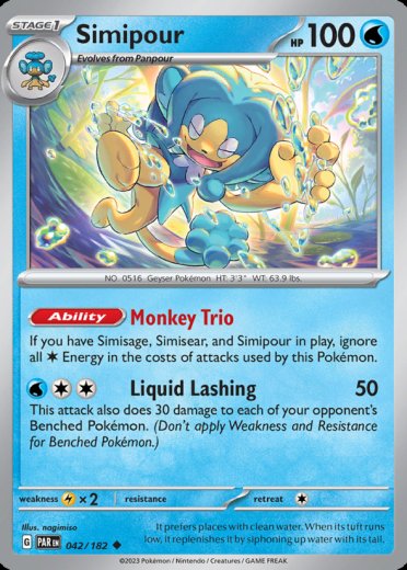 Simipour
