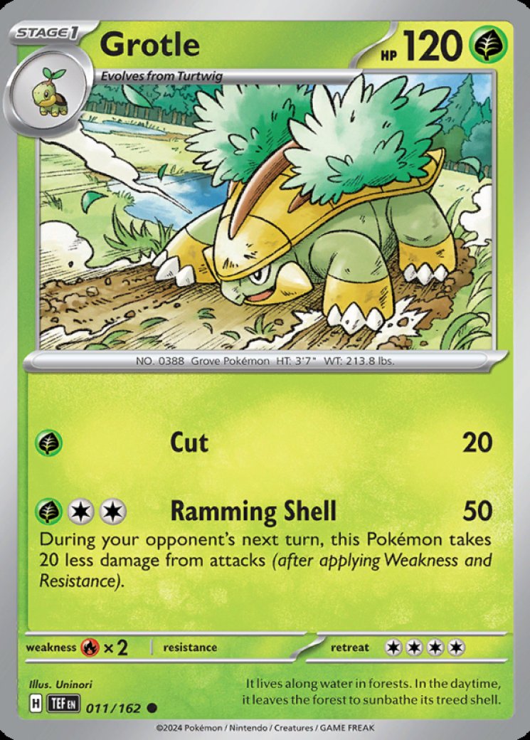 Temporal Forces - Pokemon Card Prices & Trends