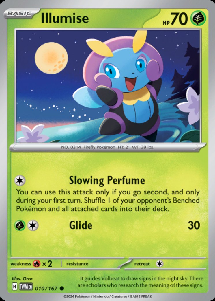 Twilight Masquerade - Pokemon Card Prices & Trends Twilight Masquerade - Pokemon Card Prices & Trends