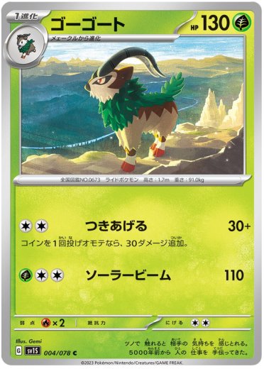 Gogoat