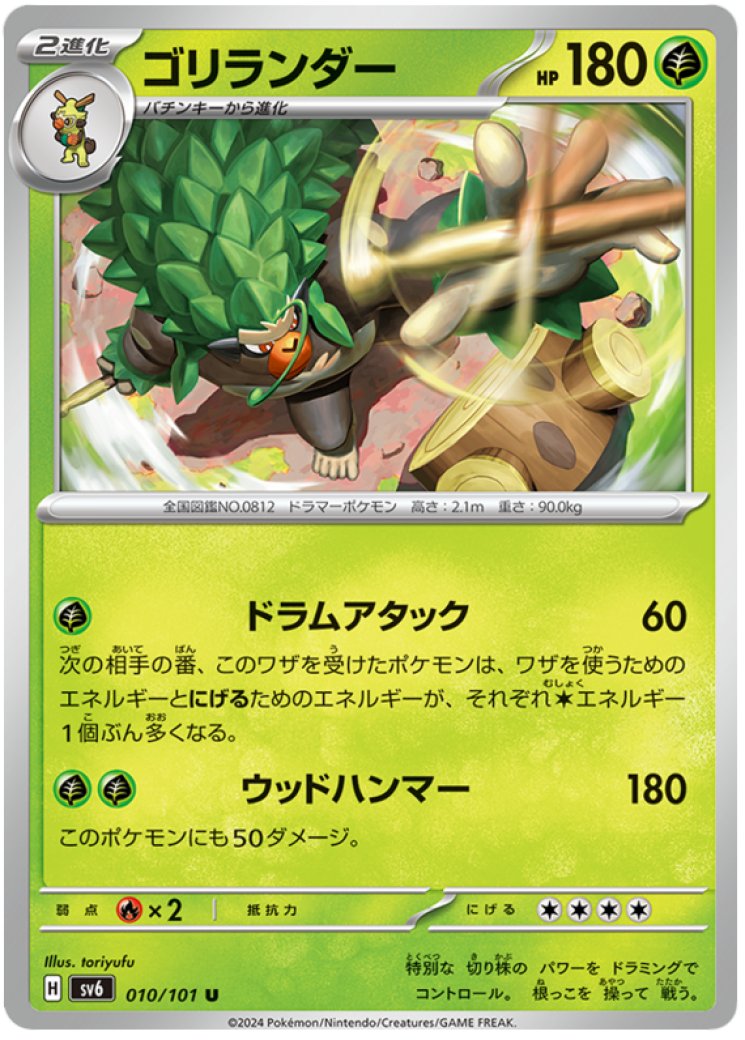 Rillaboom - Pokemon Card Prices & Trends