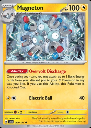 Magneton