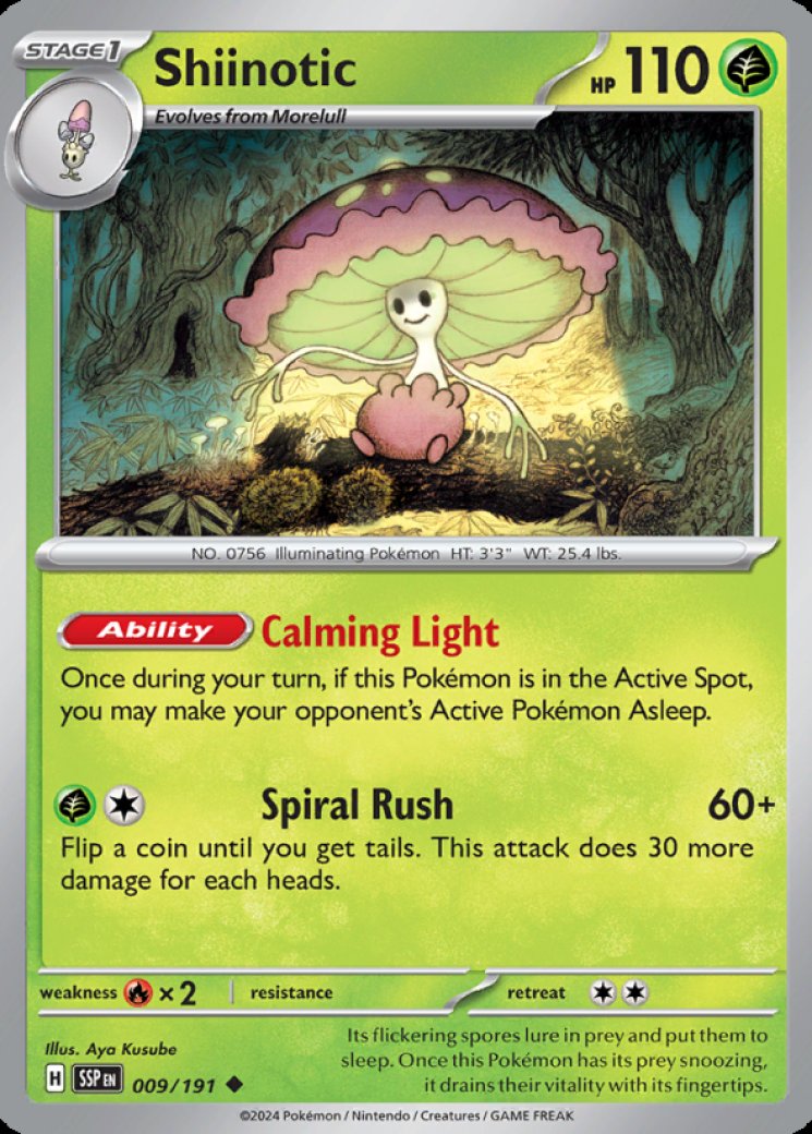 Surging Sparks - Pokemon Card Prices & Trends