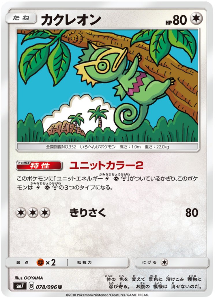 Kecleon - Pokemon Card Prices & Trends