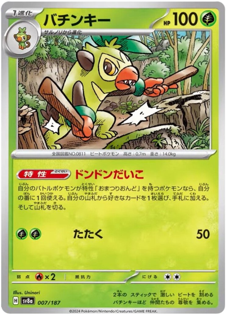 thwackey pokemon card value Thwackey Card Prices & Value 2026