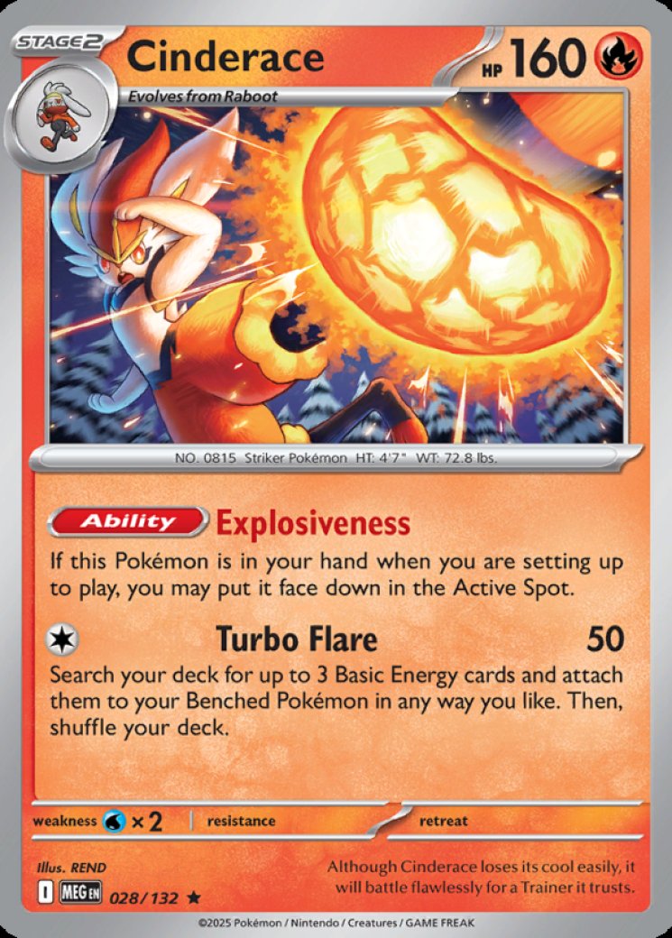 Cinderace - Mega Evolution - Pokemon Card Prices & Trends Cinderace - Mega Evolution - Pokemon Card Prices & Trends