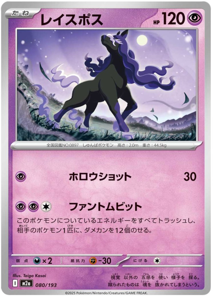 Spectrier - Pokemon Card Prices & Trends Spectrier - Pokemon Card Prices & Trends