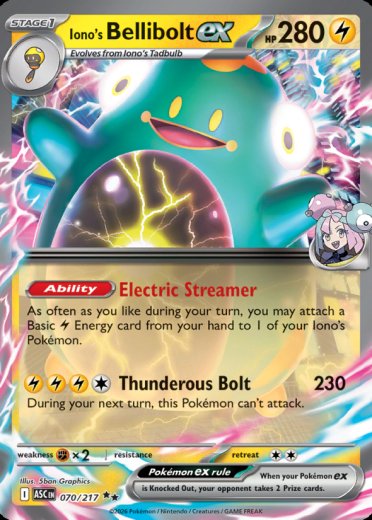 Iono's Bellibolt ex - 070/217