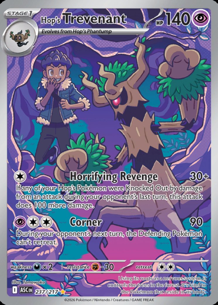 Trevenant - Pokemon Card Prices & Trends