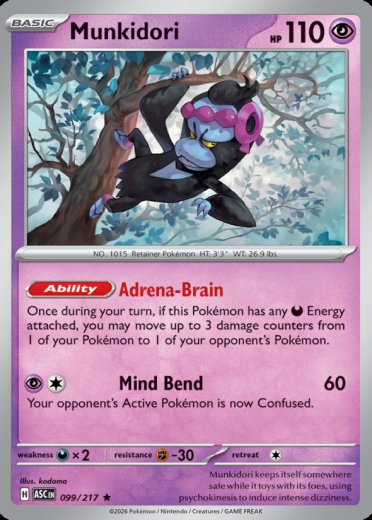 Munkidori (Energy Symbol Pattern)