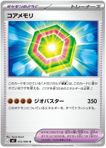 Core Memory