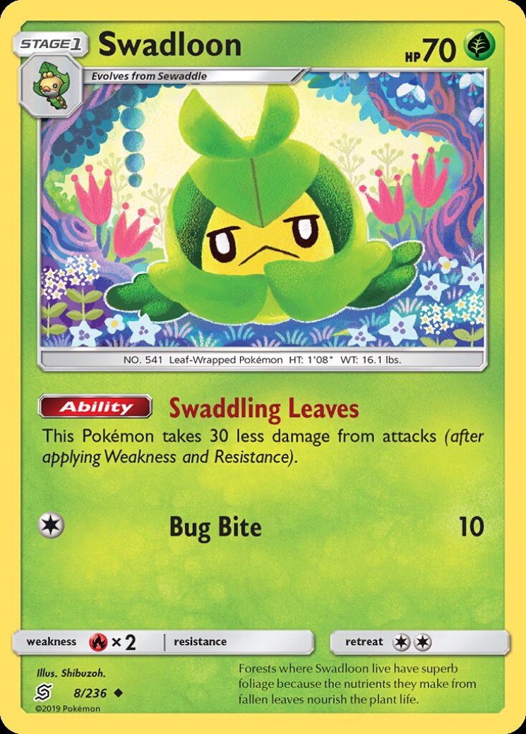 Unified Minds - Pokemon Card Prices & Trends