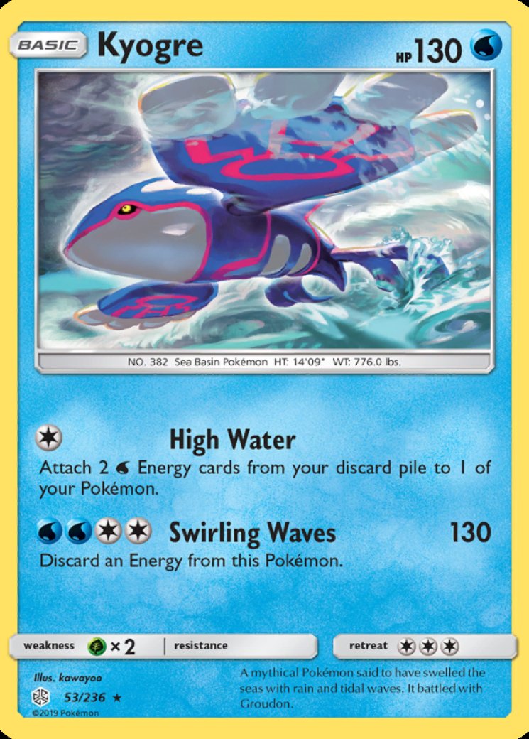 Kyogre - Pokemon Card Prices & Trends