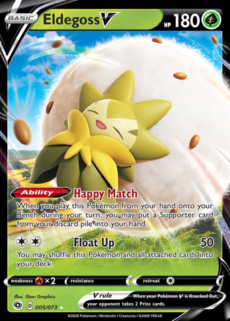 Champion's Path - Pokemon Card Prices & Trends