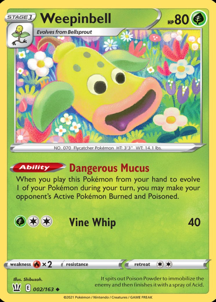 Battle Styles - Pokemon Card Prices & Trends