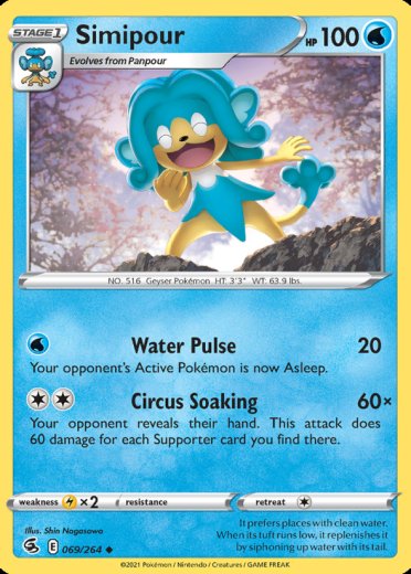 Simipour