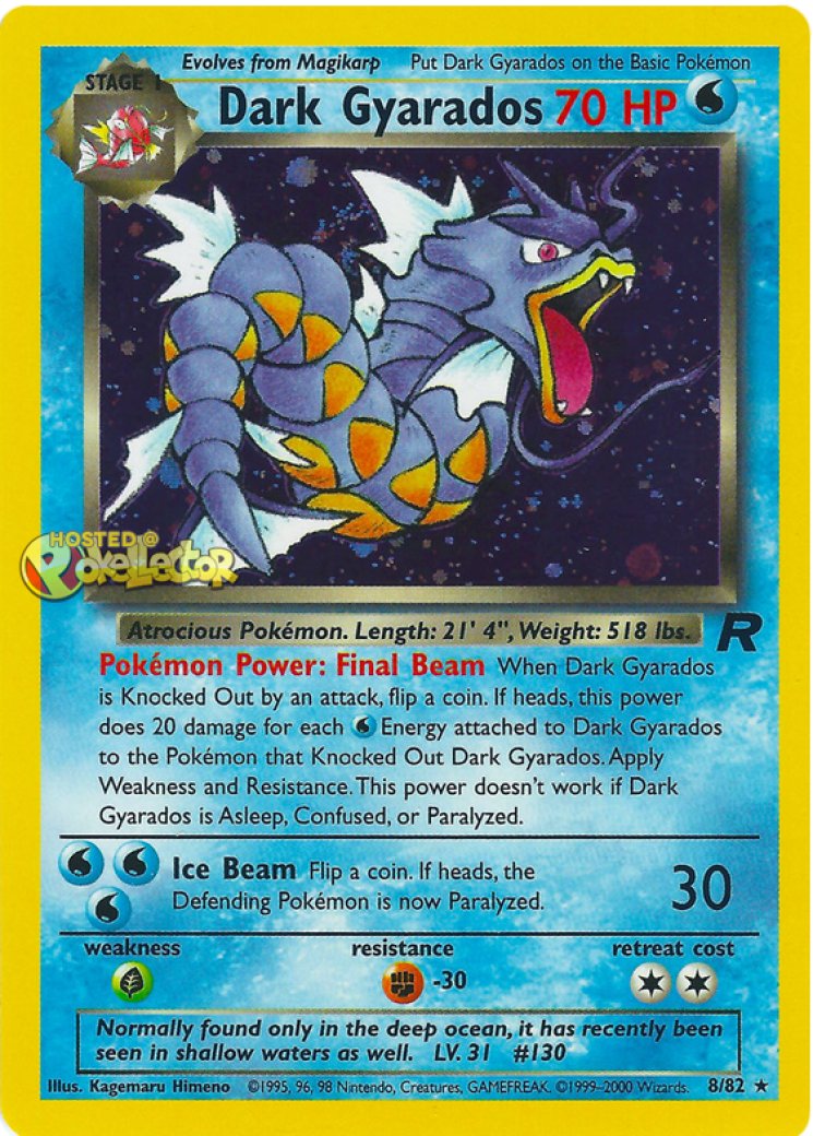 Gyarados - Pokemon Card Prices & Trends