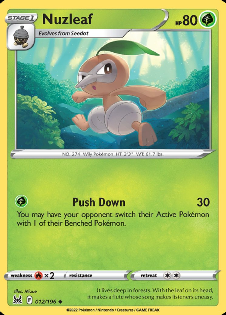 Lost Origin - Pokemon Card Prices & Trends Lost Origin - Pokemon Card Prices & Trends